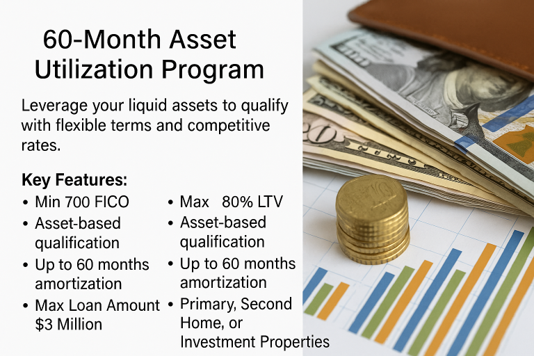 60 Month Asset Utilization Program 768x512